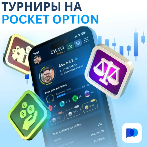 Преимущества и возможности платформы Pocket Option