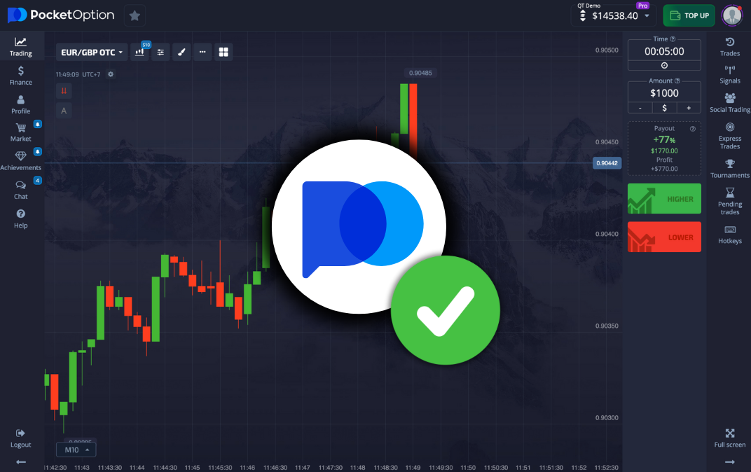 Pocket Option зеркало Все, что нужно знать для успешной торговли Pocket Option зеркало Все, что нужно знать для успешной торговли